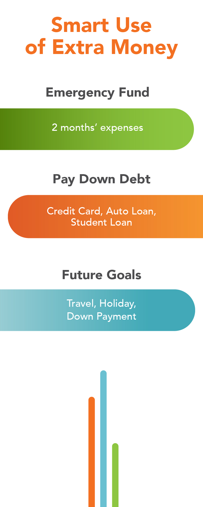 Full Credit Score Comeback Infographic